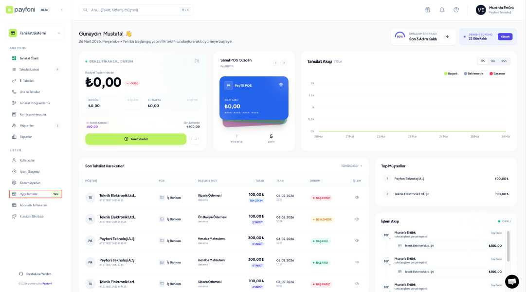 Payfoni yönetim paneli kullanıcı ekranı